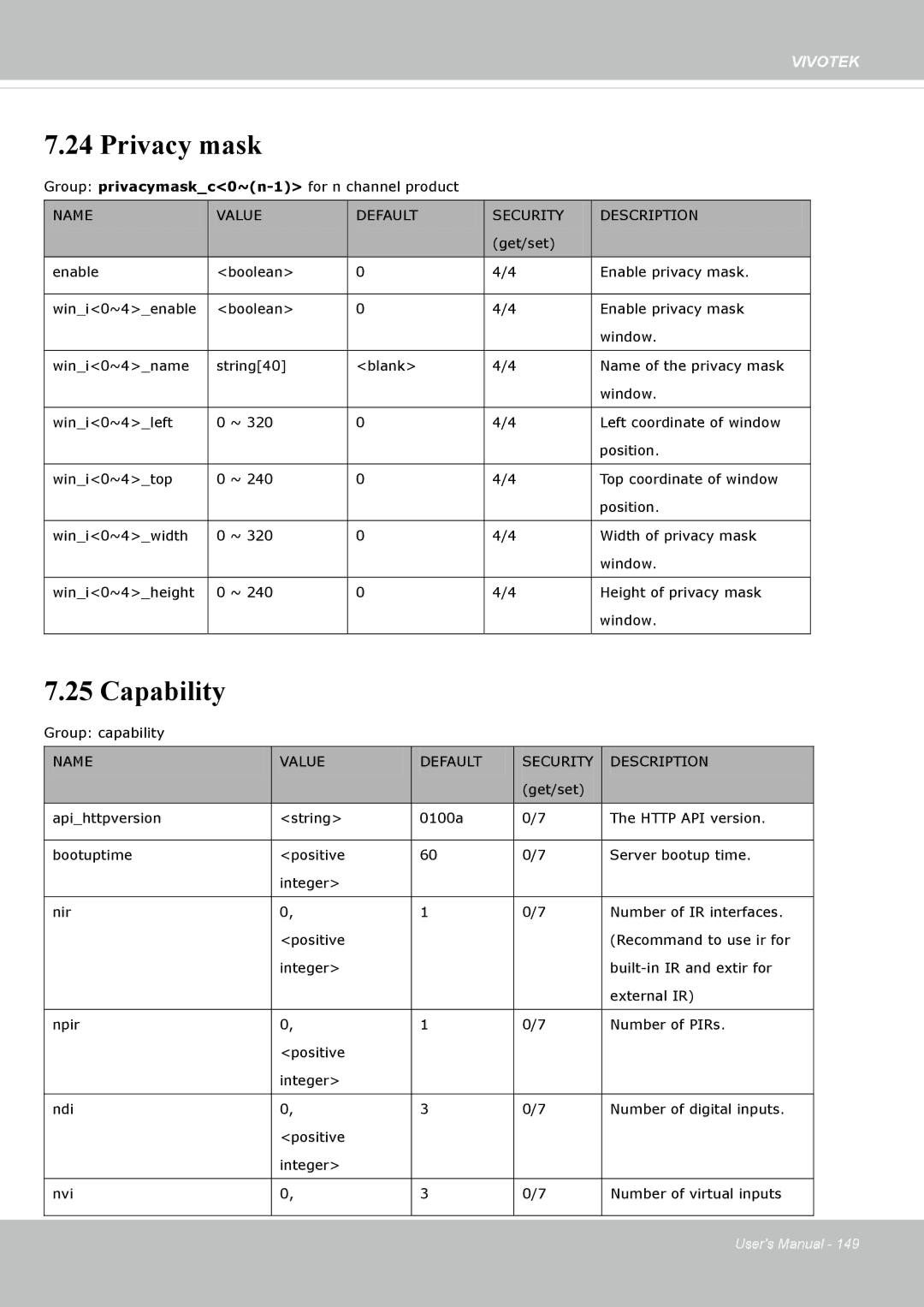 Vivotek FD8135H user manual Privacy mask, Capability 