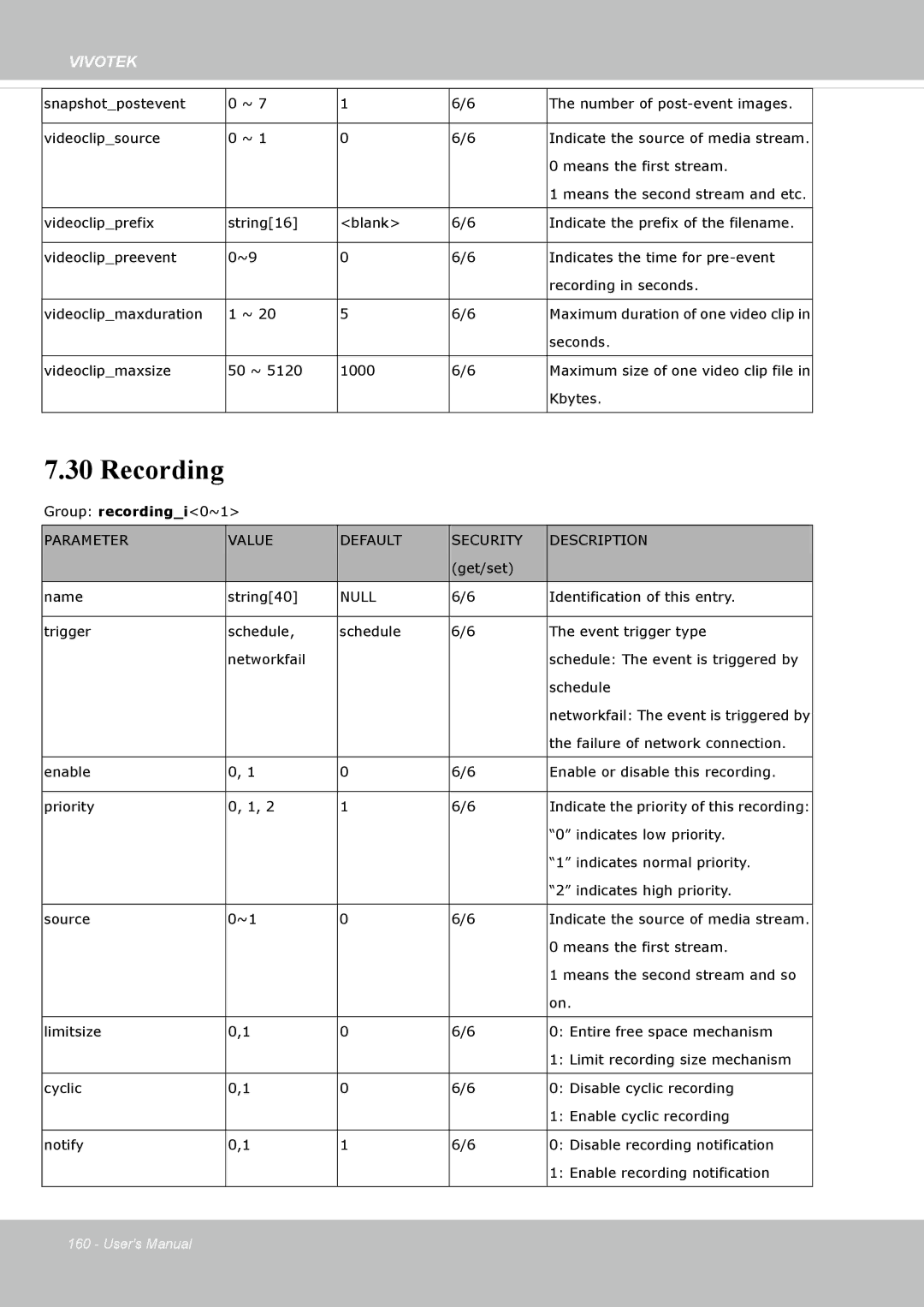 Vivotek FD8135H user manual Recording 