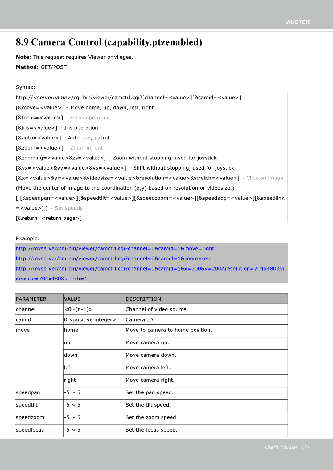 Vivotek FD8135H user manual Camera Control capability.ptzenabled, Return=return 