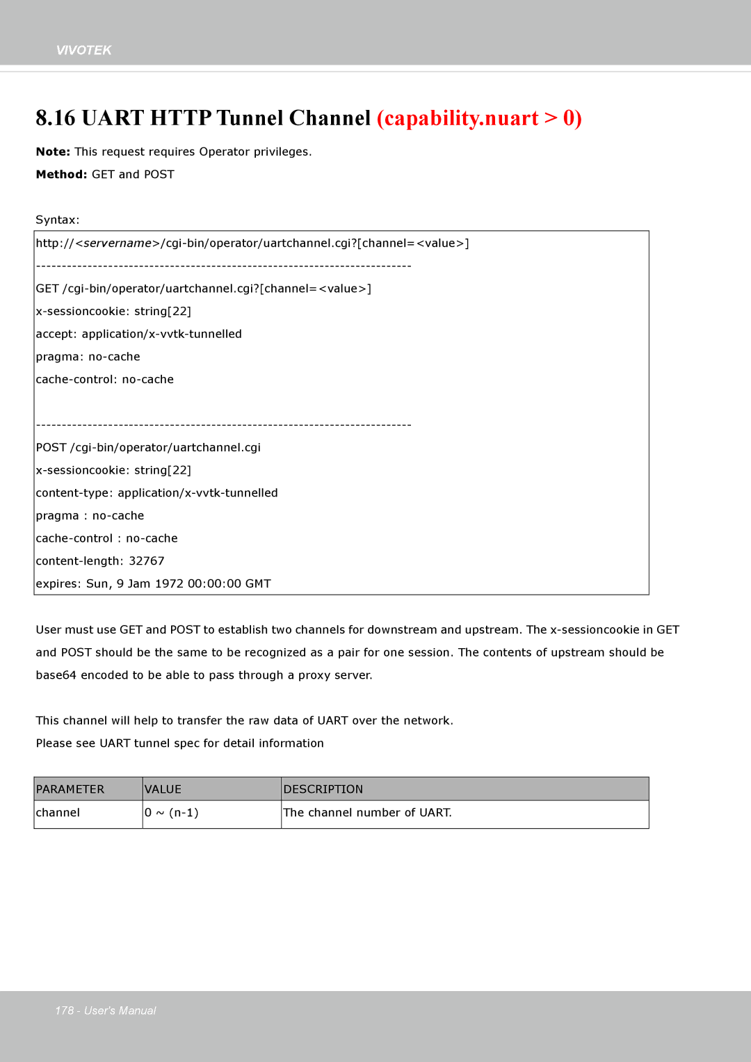 Vivotek FD8135H user manual Uart Http Tunnel Channel capability.nuart 