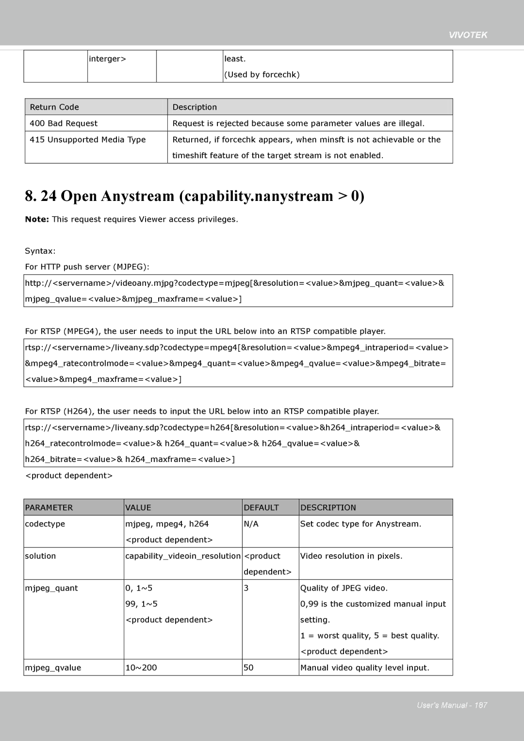 Vivotek FD8135H user manual Open Anystream capability.nanystream 