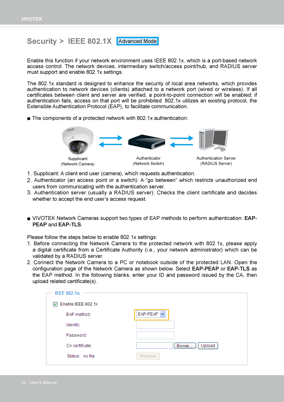 Vivotek FD8135H user manual Security Ieee 