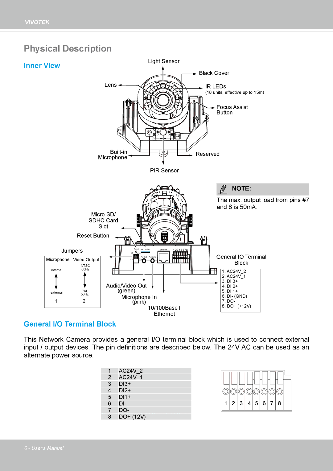 Vivotek FD8135H user manual Physical Description, Inner View 