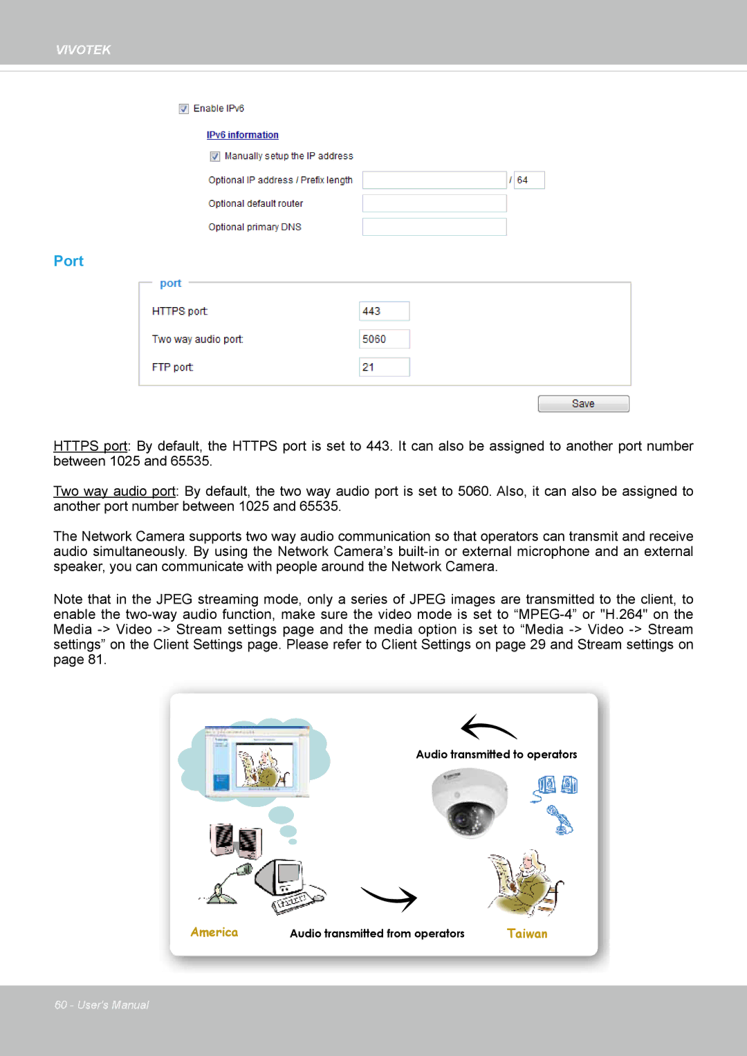 Vivotek FD8135H user manual Port 