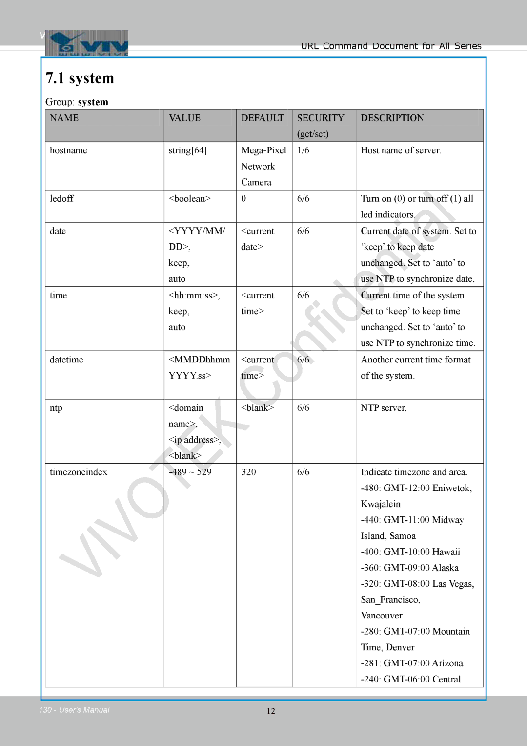 Vivotek FD8154, 8154V user manual System, Group system 