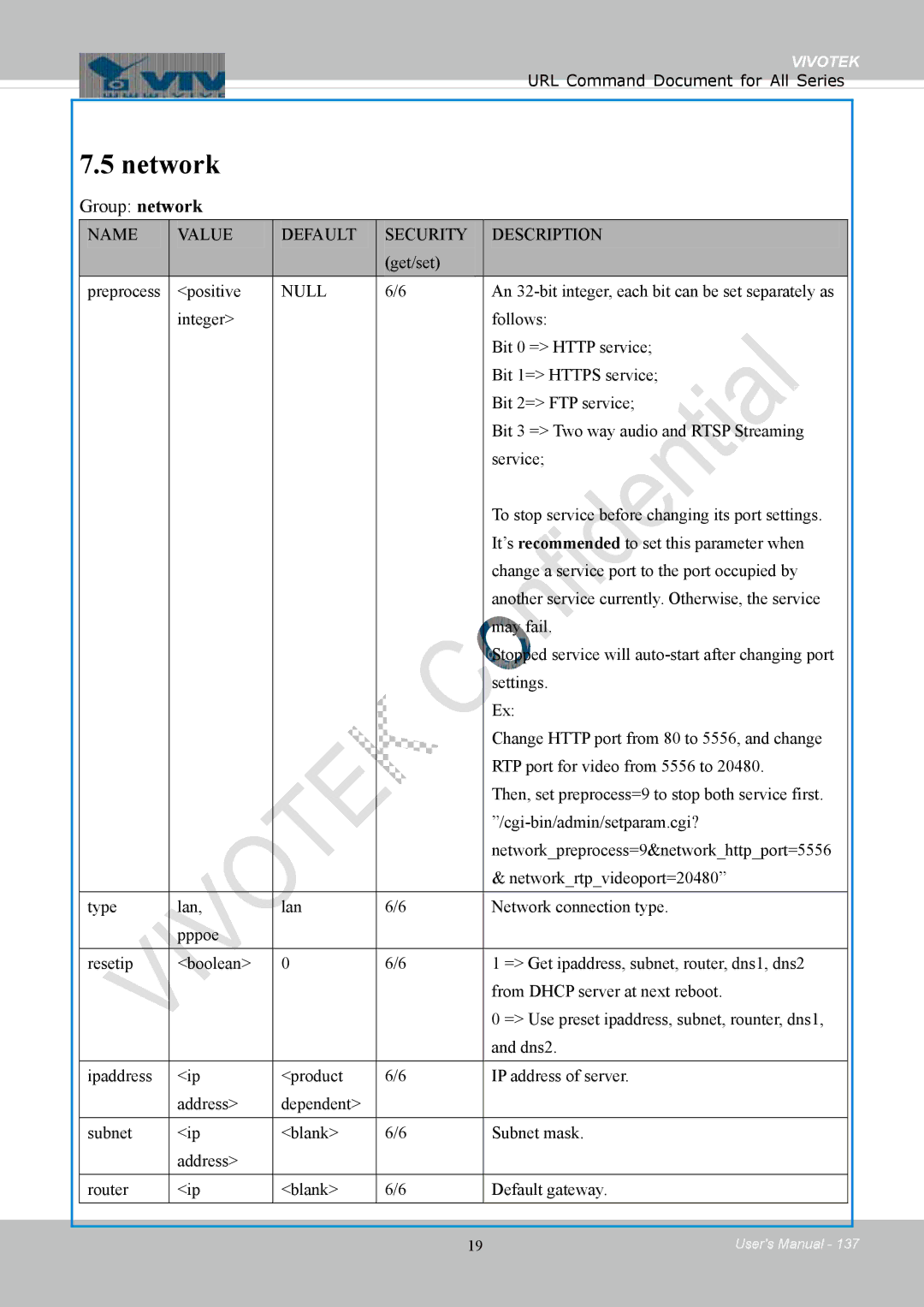 Vivotek 8154V, FD8154 user manual Network, Group network 