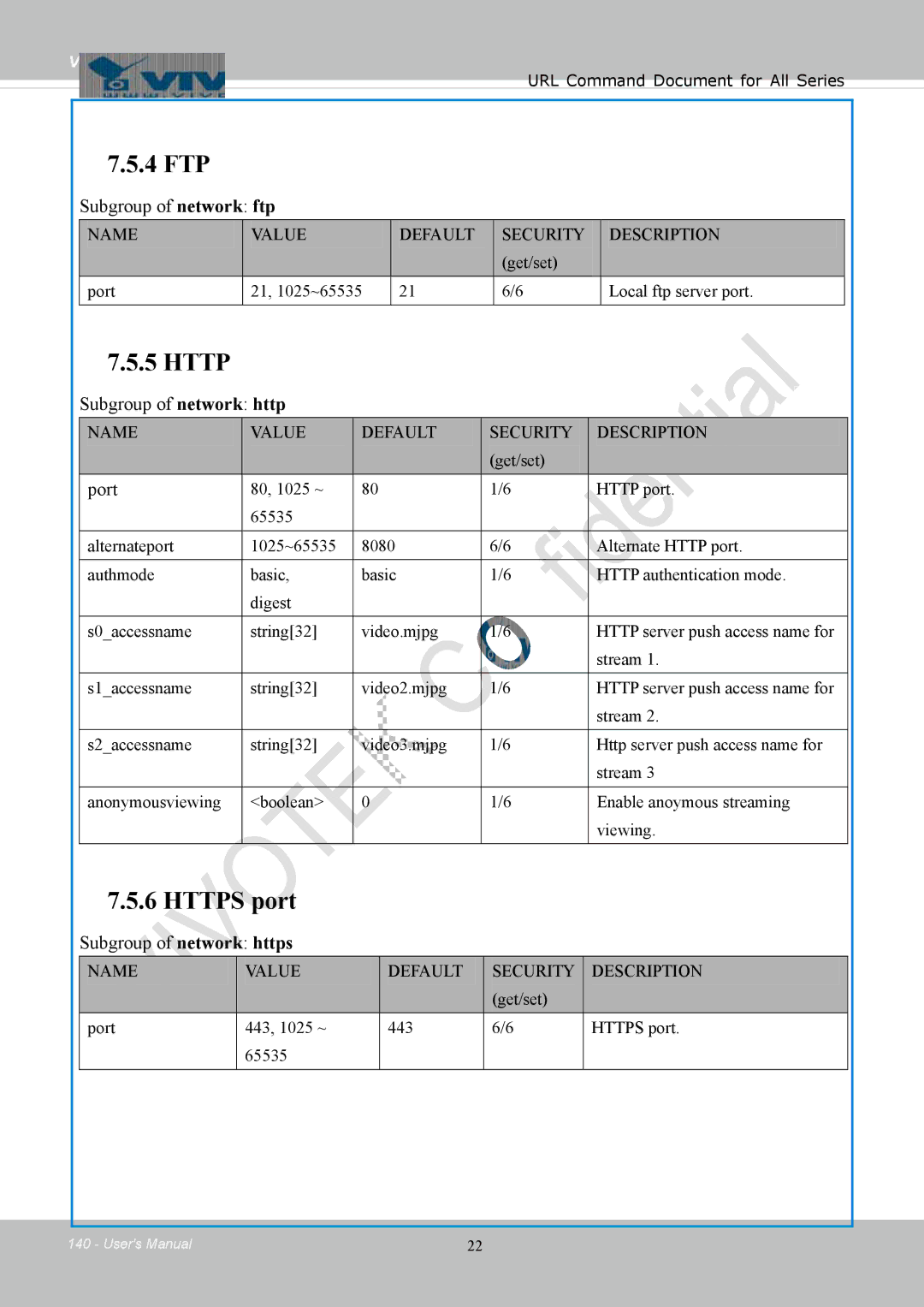 Vivotek FD8154, 8154V user manual Subgroup of network ftp, Port, Subgroup of network https 