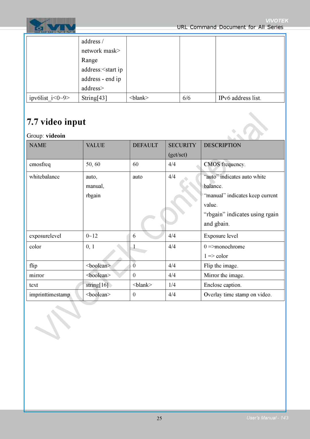 Vivotek 8154V, FD8154 user manual Video input, IPv6 address list, Group videoin, Rbgain indicates using rgain Gbain 