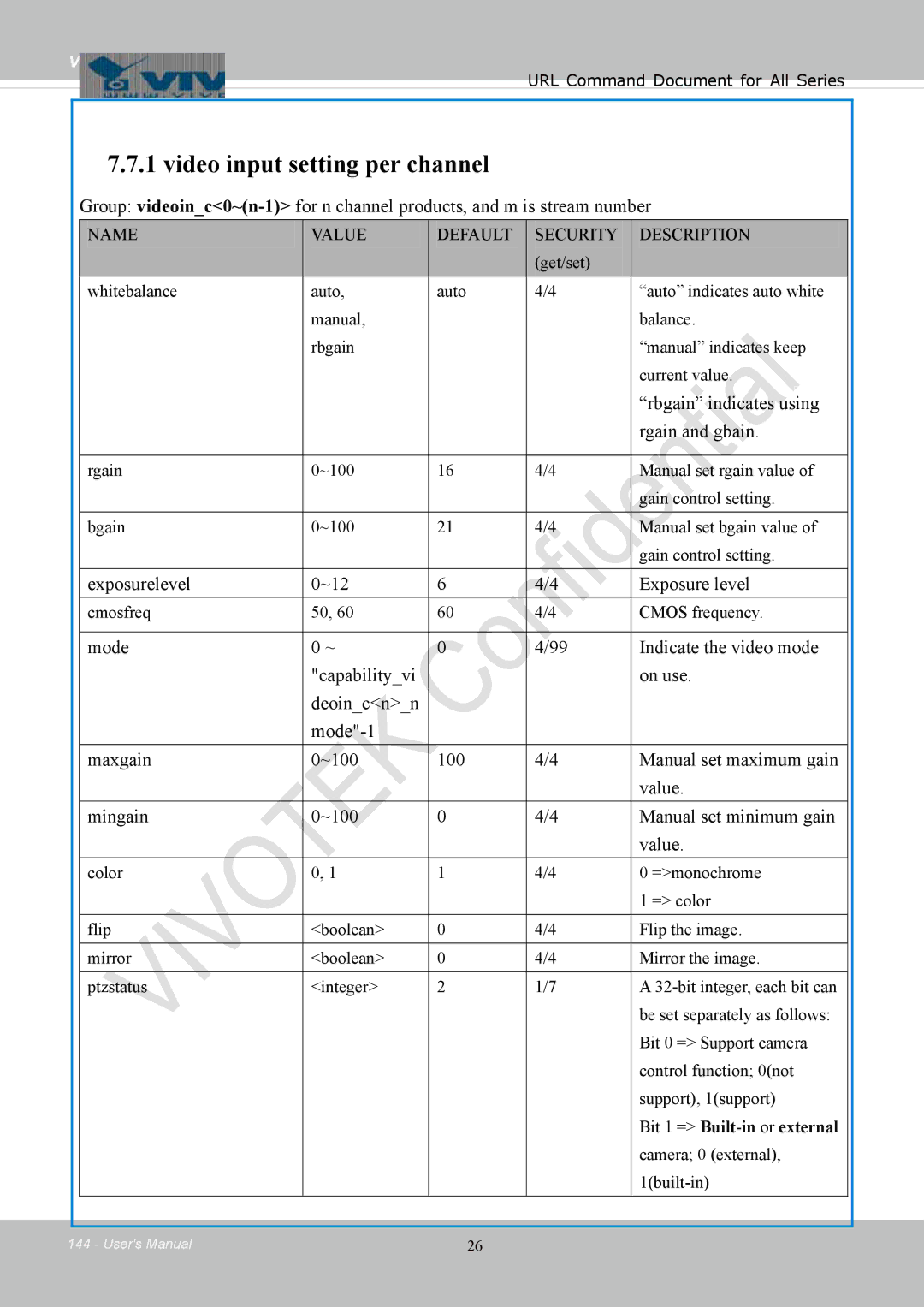 Vivotek FD8154, 8154V user manual Rbgain indicates using Rgain and gbain, Exposurelevel ~12 Exposure level 