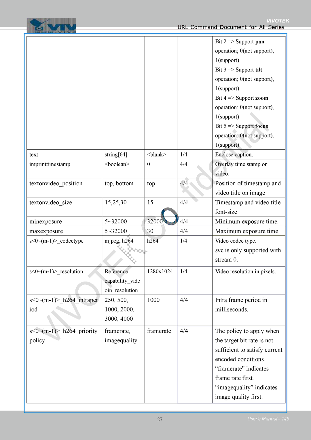 Vivotek 8154V, FD8154 user manual Svc is only supported with, Stream 