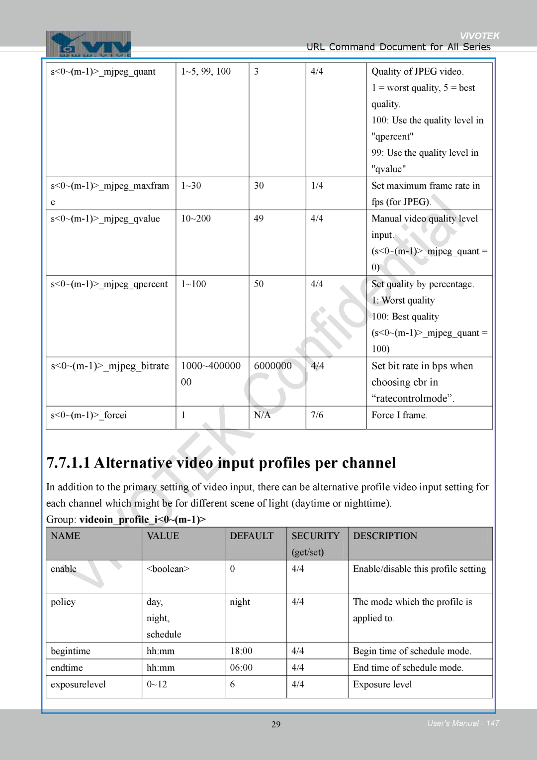 Vivotek 8154V, FD8154 user manual Alternative video input profiles per channel, Group videoinprofilei0~m-1 