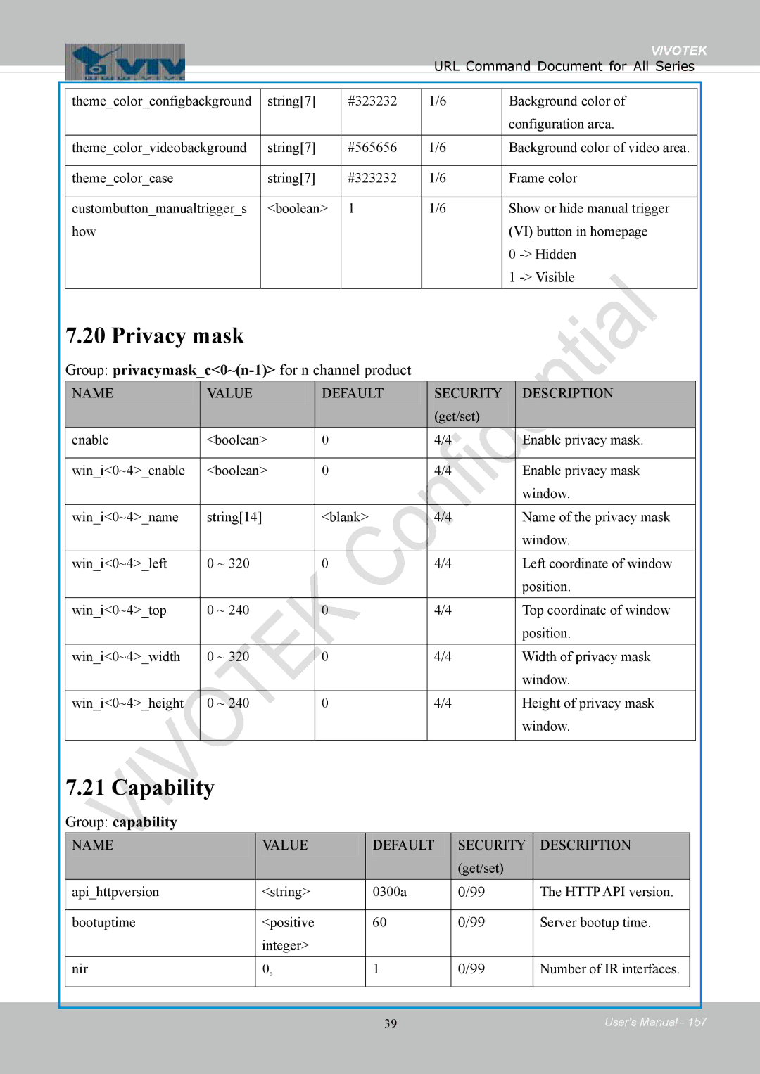 Vivotek 8154V, FD8154 user manual Privacy mask, Capability, Group privacymaskc0~n-1for n channel product, Group capability 