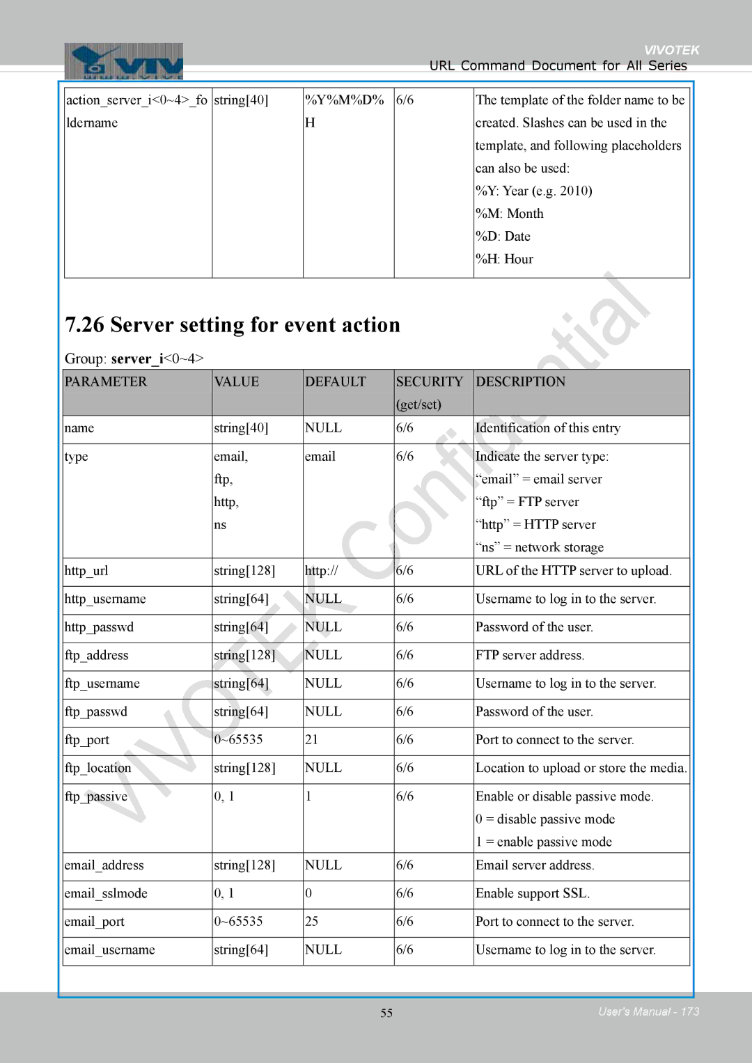 Vivotek 8154V, FD8154 user manual Server setting for event action, Group serveri0~4 