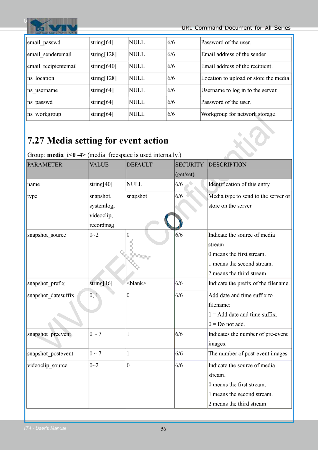 Vivotek FD8154, 8154V user manual Media setting for event action, Group mediai0~4 mediafreespace is used internally 