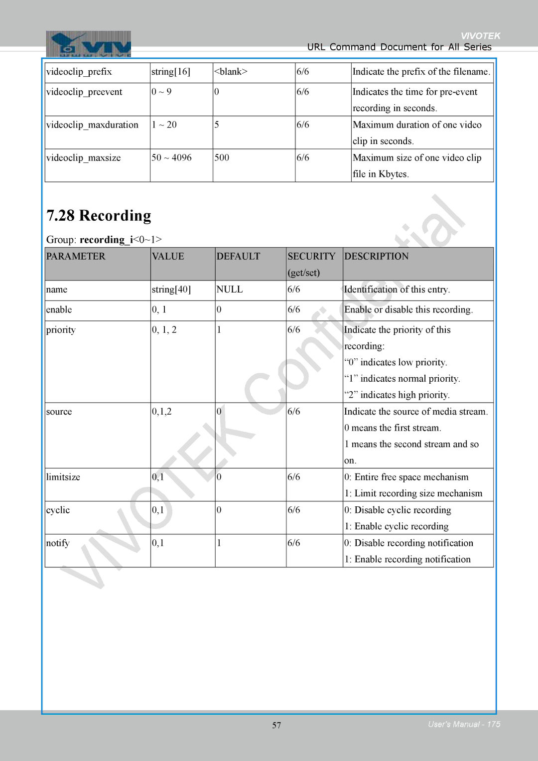 Vivotek 8154V, FD8154 user manual Recording, Group recordingi0~1 