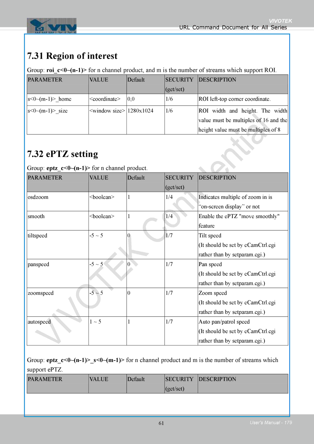 Vivotek 8154V, FD8154 user manual Region of interest, EPTZ setting, Group eptzc0~n-1for n channel product 