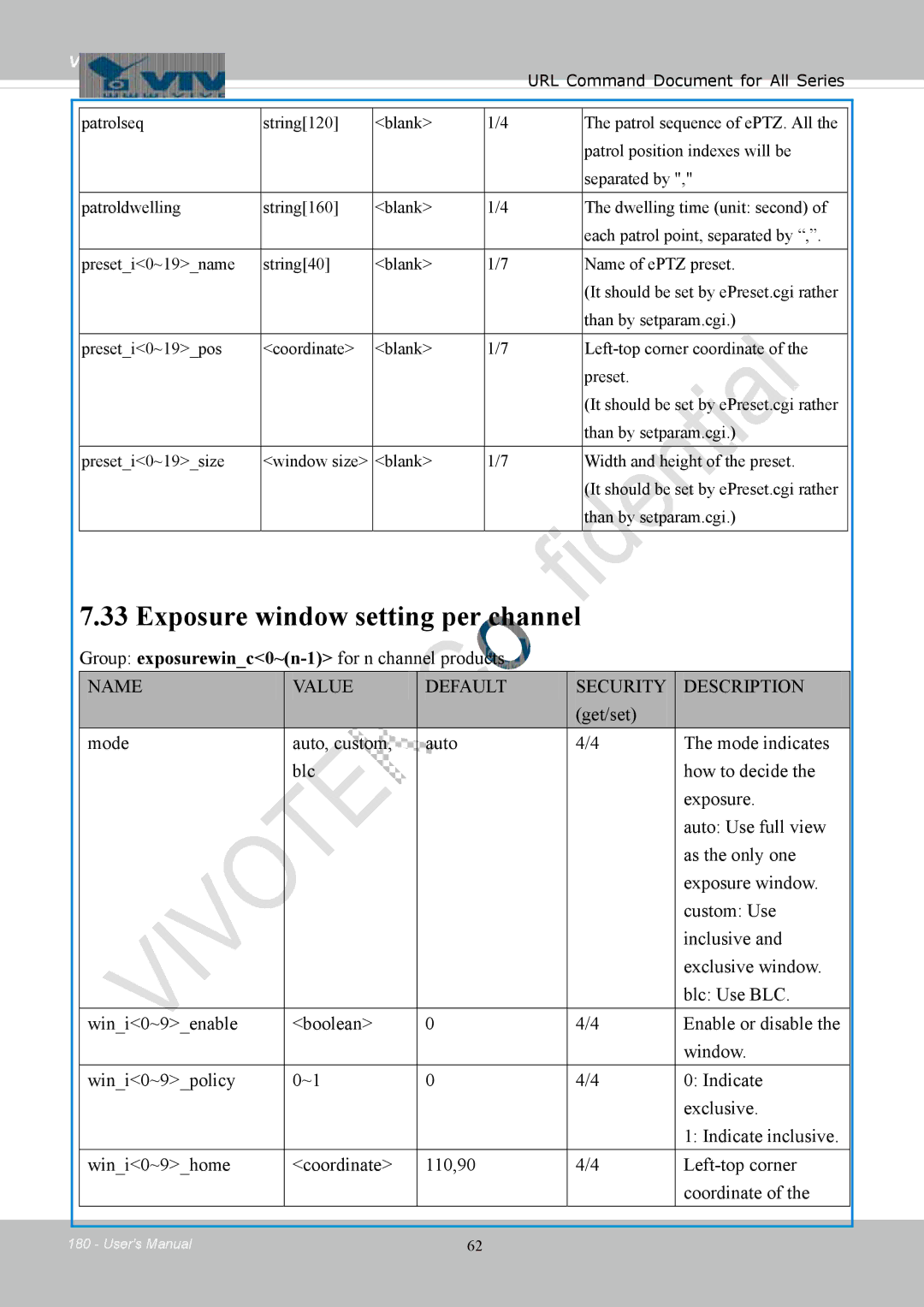 Vivotek FD8154, 8154V user manual Exposure window setting per channel, Group exposurewinc0~n-1for n channel products 