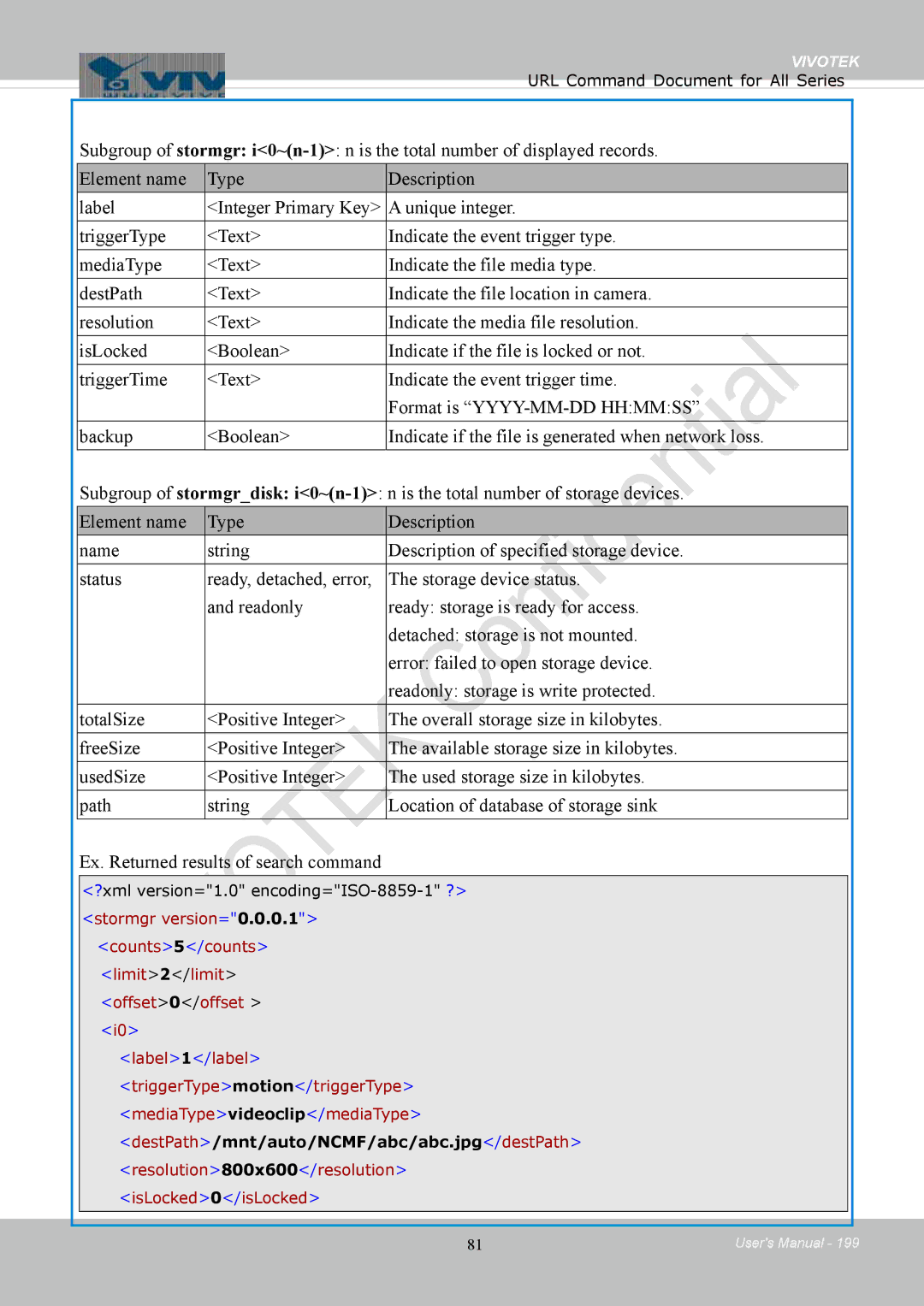 Vivotek 8154V, FD8154 user manual Vivotek 