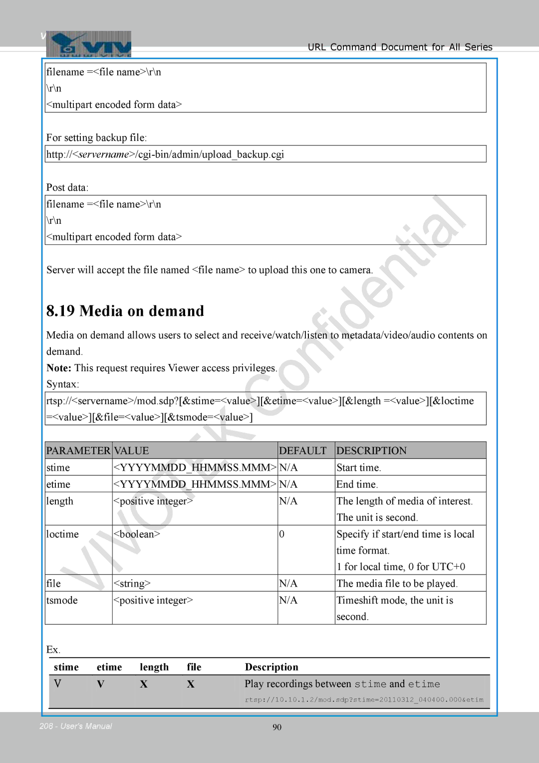 Vivotek FD8154, 8154V user manual Media on demand, Stime, Start time Etime 