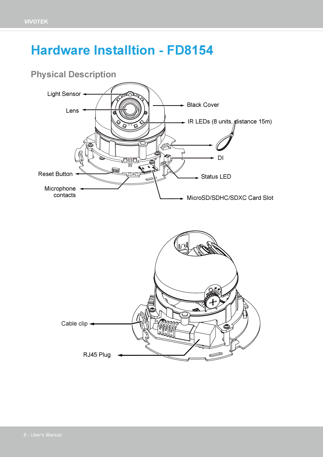 Vivotek 8154V user manual Hardware Installtion FD8154, Physical Description 