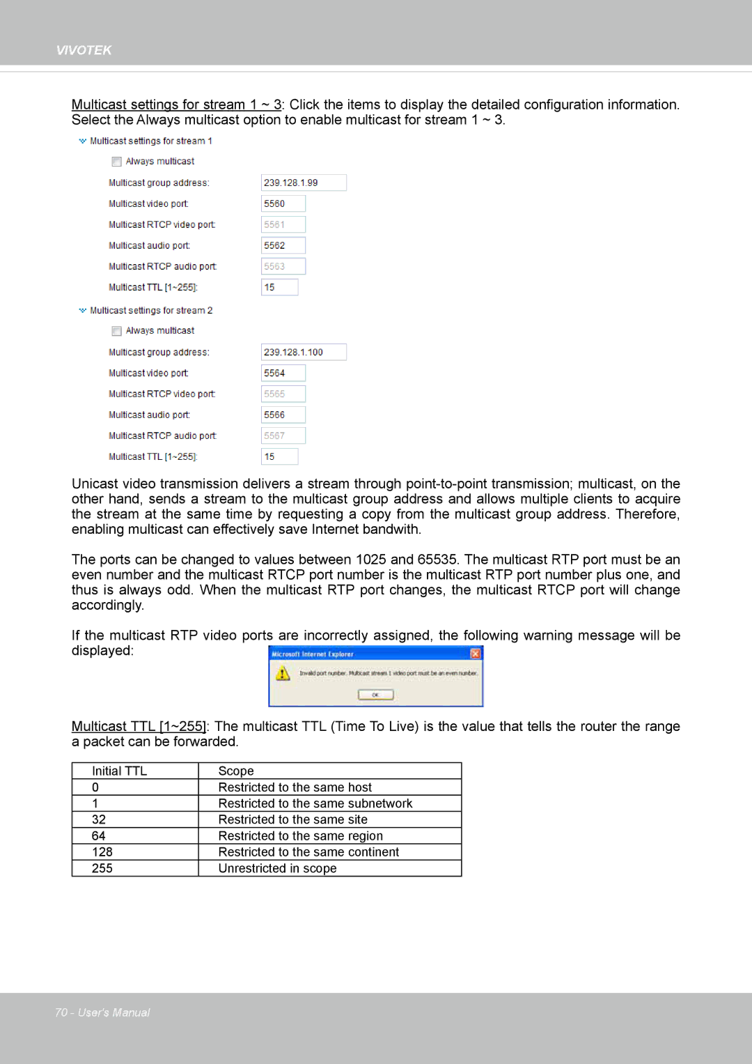 Vivotek FD8154, 8154V user manual Vivotek 