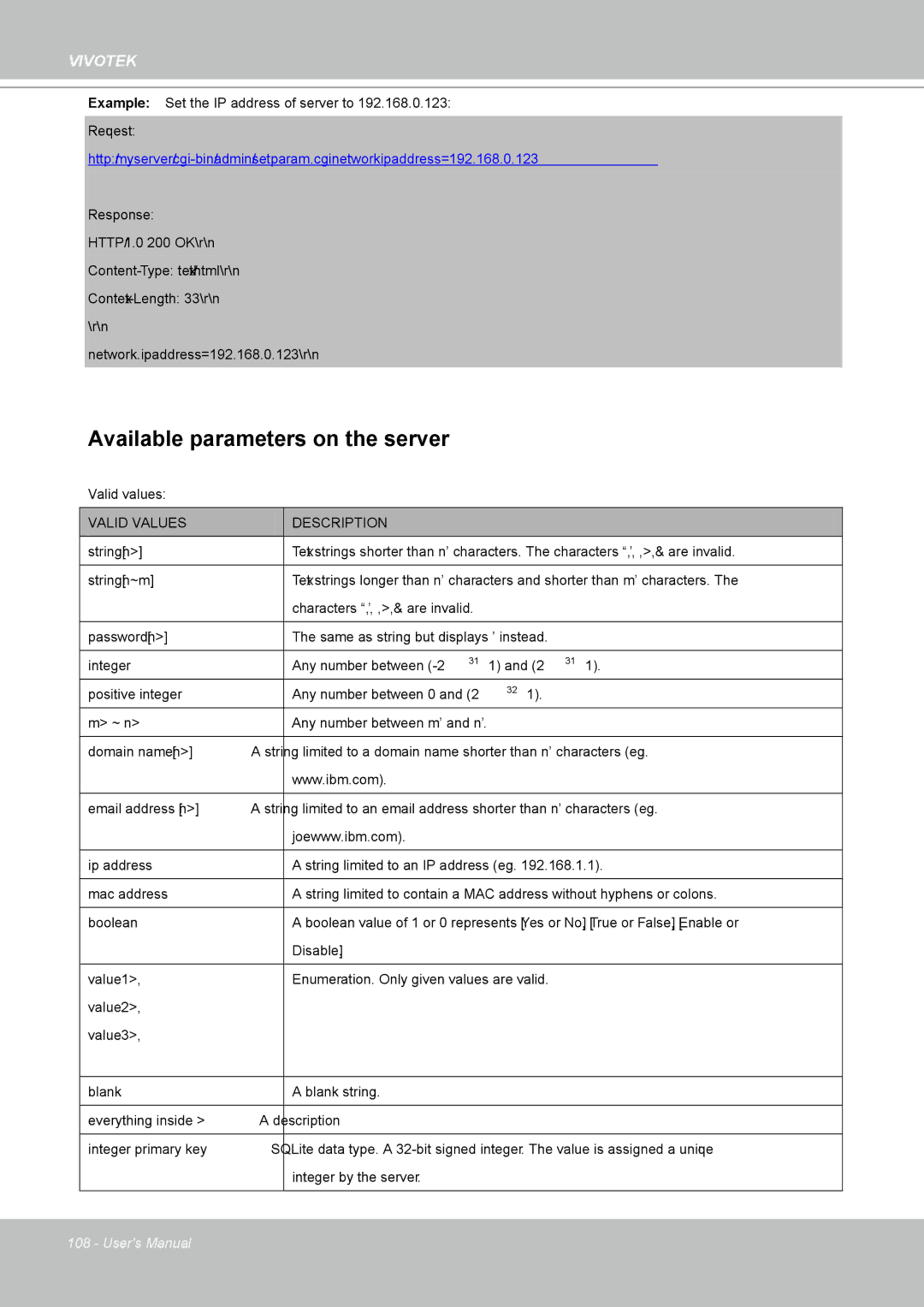 Vivotek FD8161 manual Available parameters on the server, Valid Values Description 