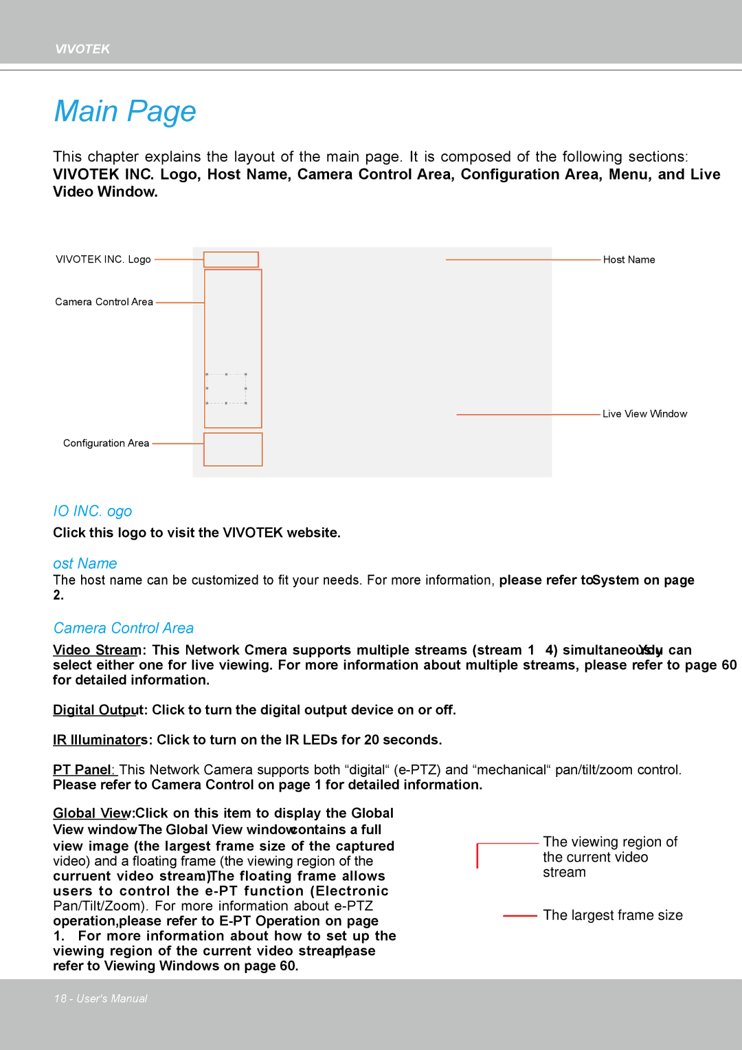 Vivotek FD8161 manual Main 