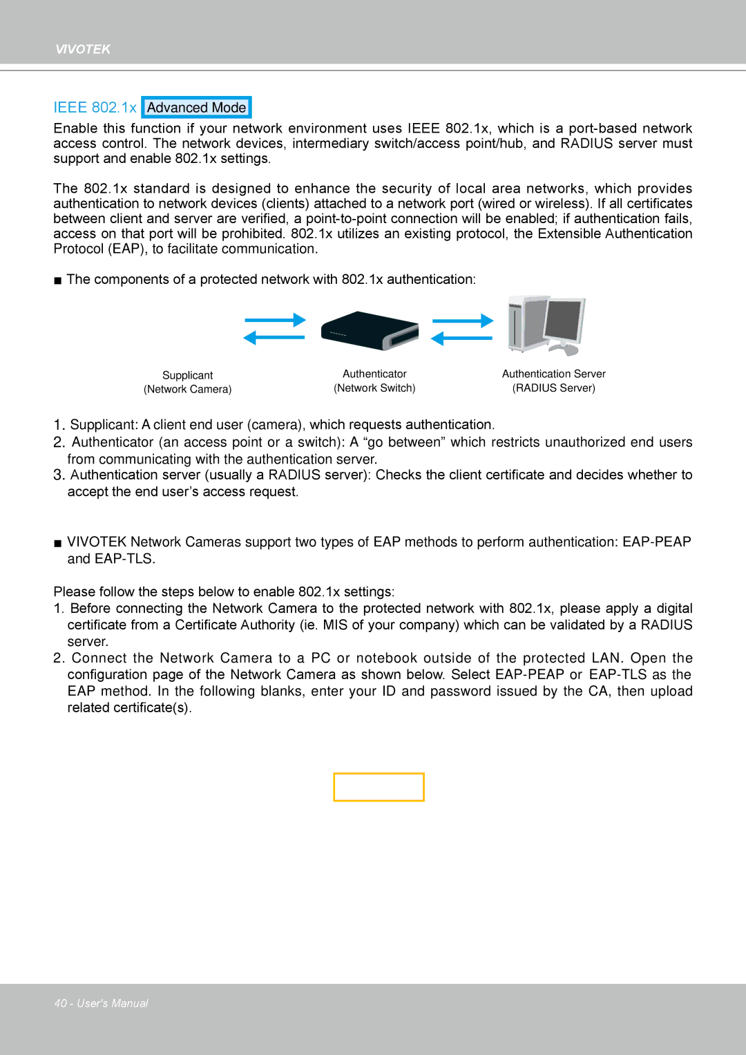 Vivotek FD8161 manual Ieee 