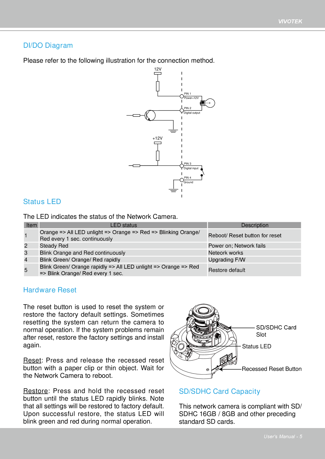 Vivotek FD8161 manual DI/DO Diagram 