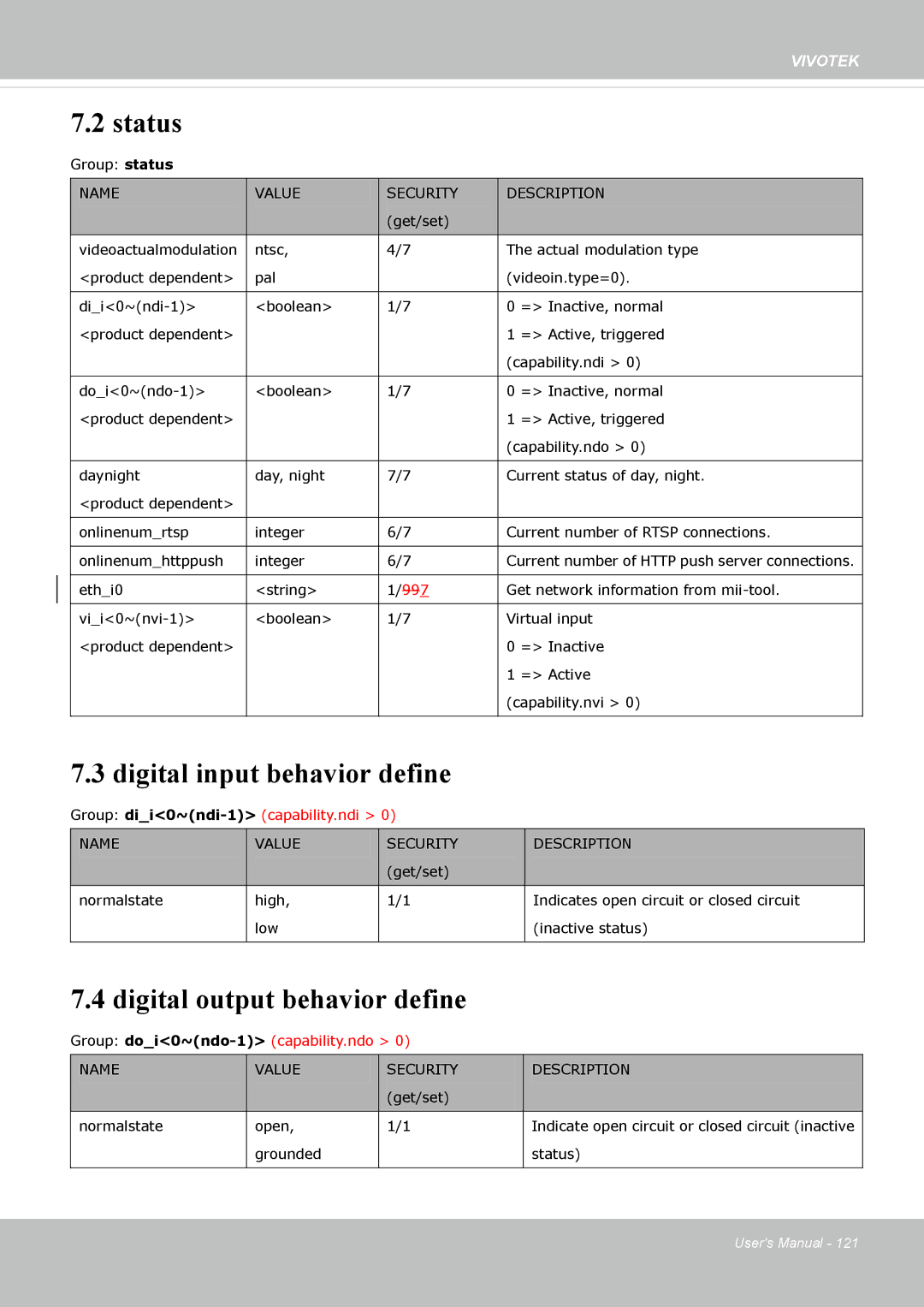 Vivotek FD8162 manual Status, Digital input behavior define, Digital output behavior define 