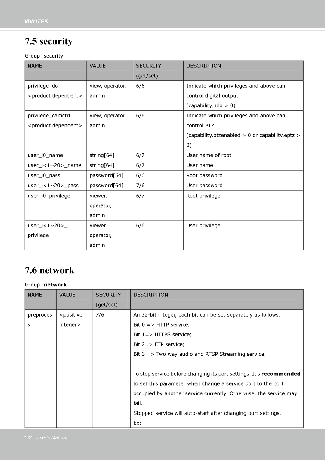 Vivotek FD8162 manual Security, Network 