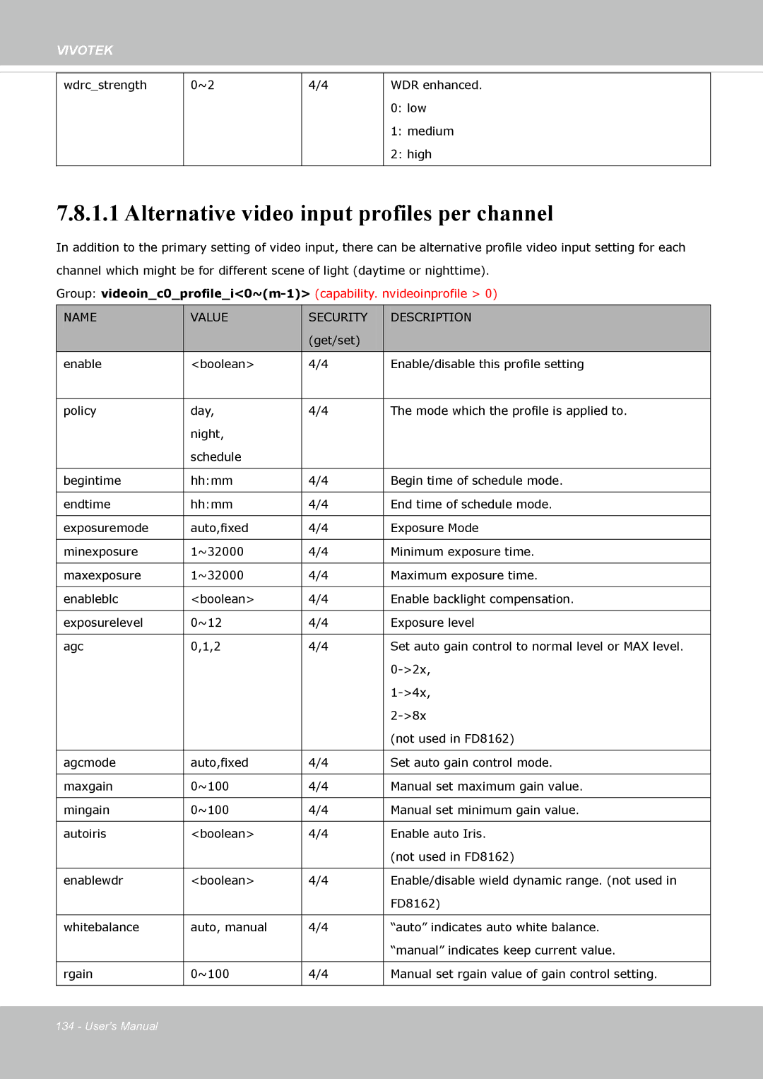 Vivotek FD8162 manual Alternative video input profiles per channel 