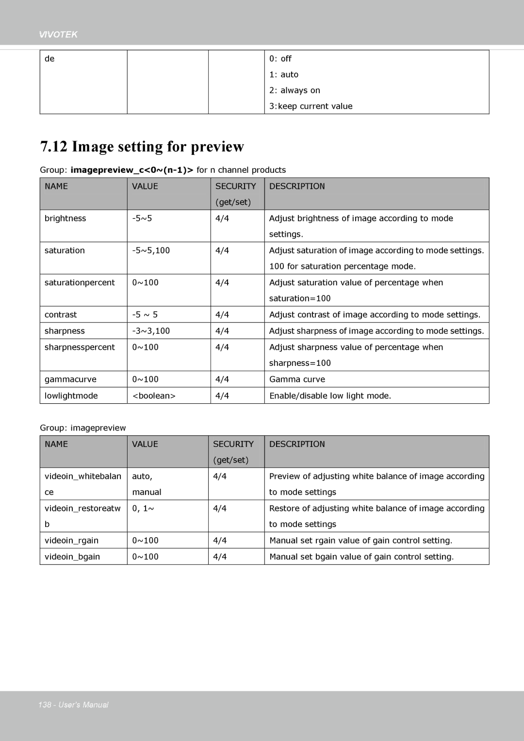 Vivotek FD8162 manual Image setting for preview 