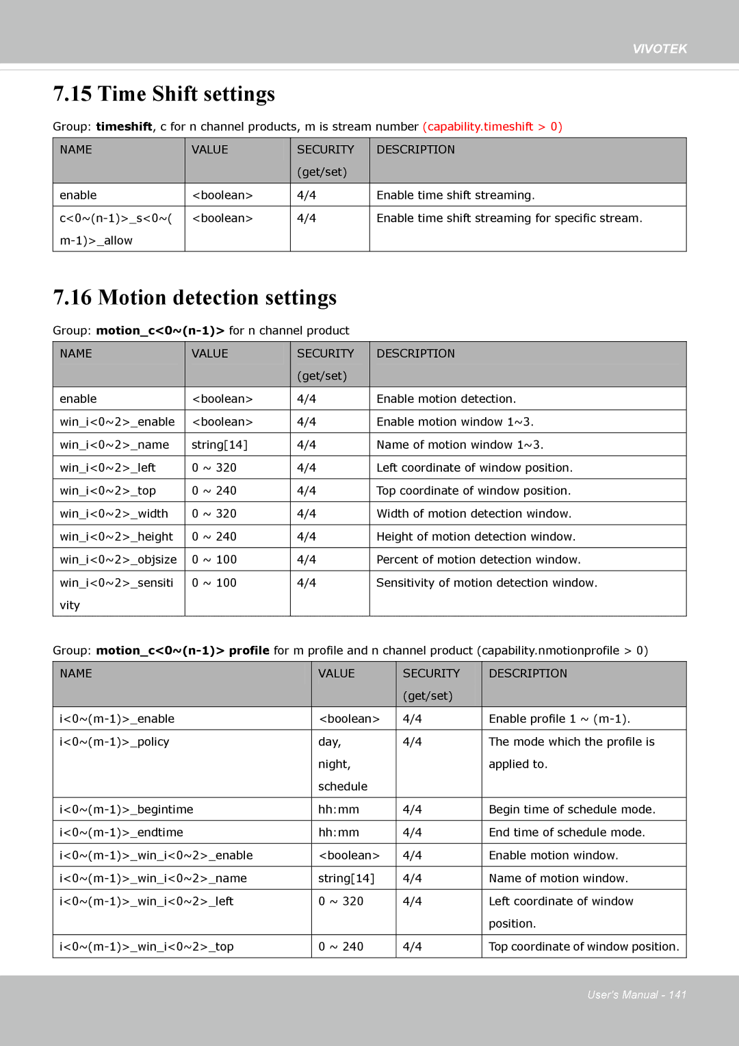 Vivotek FD8162 manual Time Shift settings, Motion detection settings 