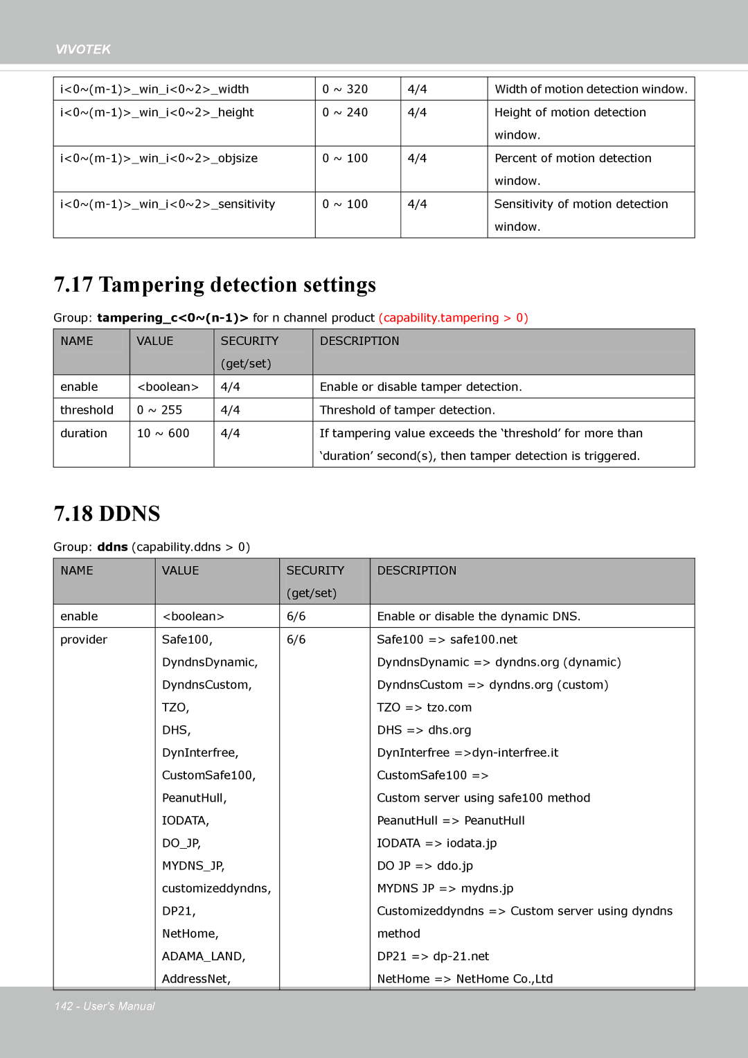 Vivotek FD8162 manual Tampering detection settings, Ddns 