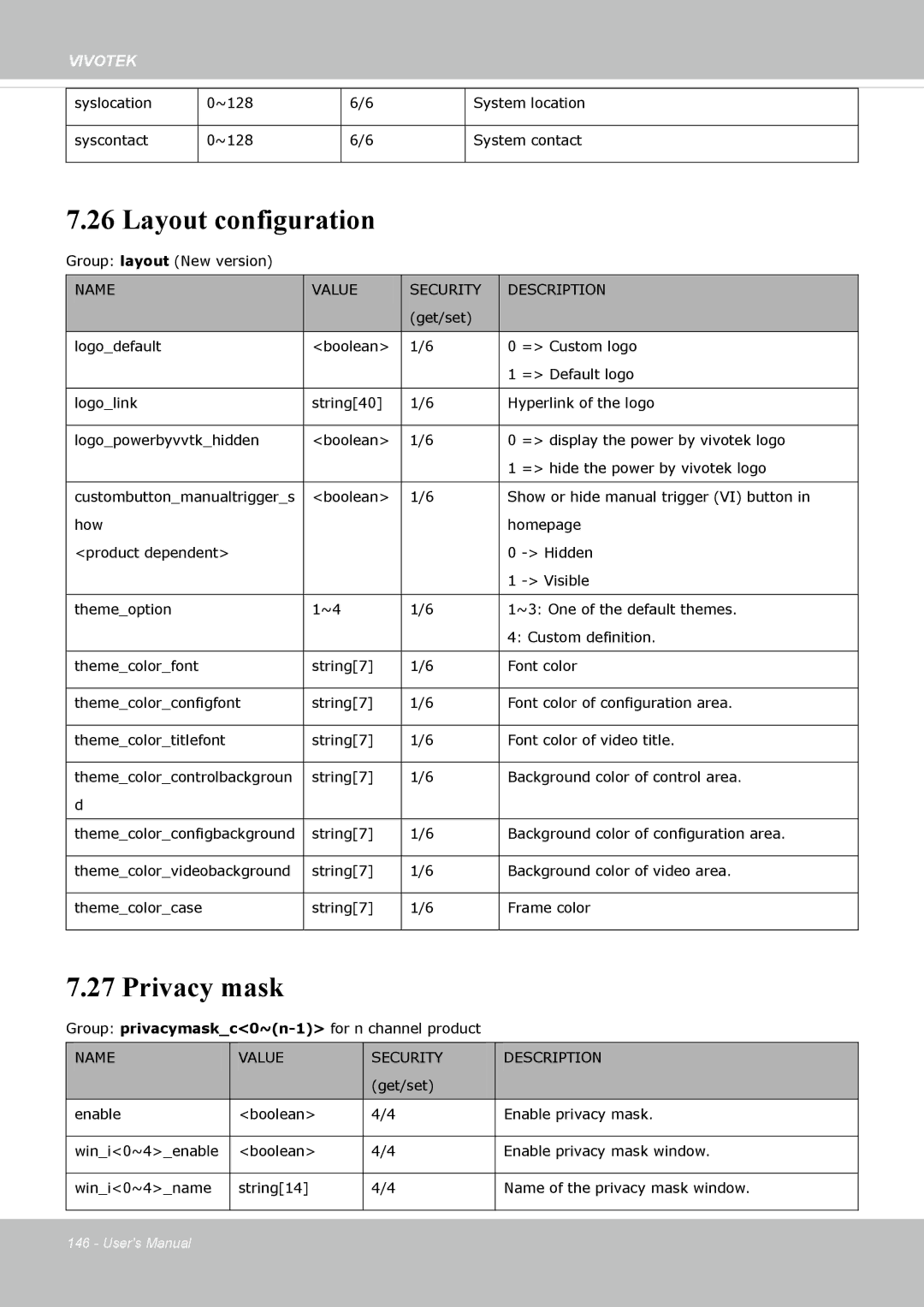 Vivotek FD8162 manual Layout configuration, Privacy mask 