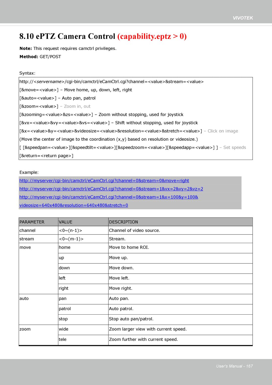 Vivotek FD8162 manual EPTZ Camera Control capability.eptz 