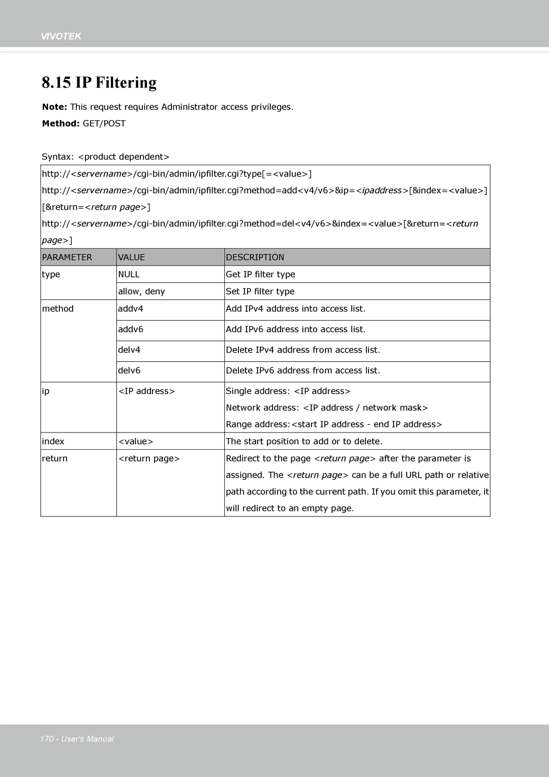 Vivotek FD8162 manual IP Filtering, Null 