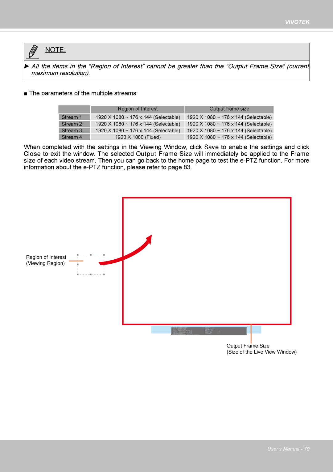 Vivotek FD8162 manual Parameters of the multiple streams 