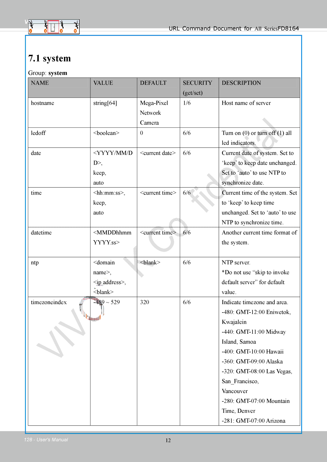 Vivotek FD8164 user manual System, Group system 