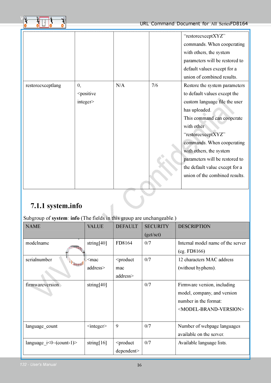 Vivotek FD8164 user manual System.info 