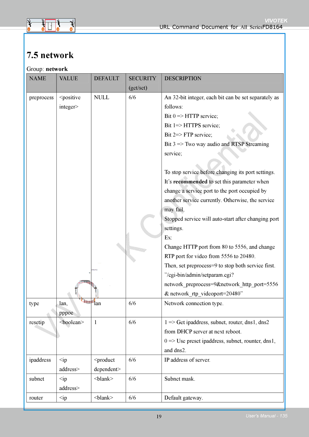 Vivotek FD8164 user manual Network, Group network 