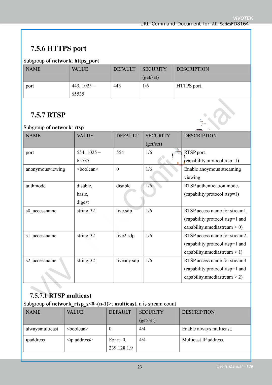 Vivotek FD8164 user manual Subgroup of network httpsport, Subgroup of network rtsp 