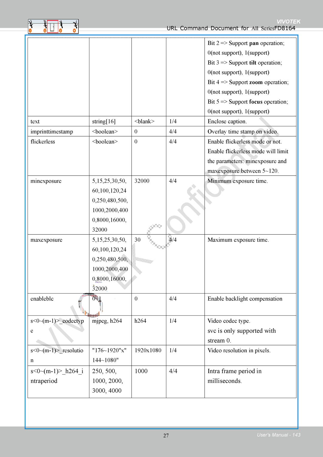 Vivotek FD8164 user manual Svc is only supported with, Stream 