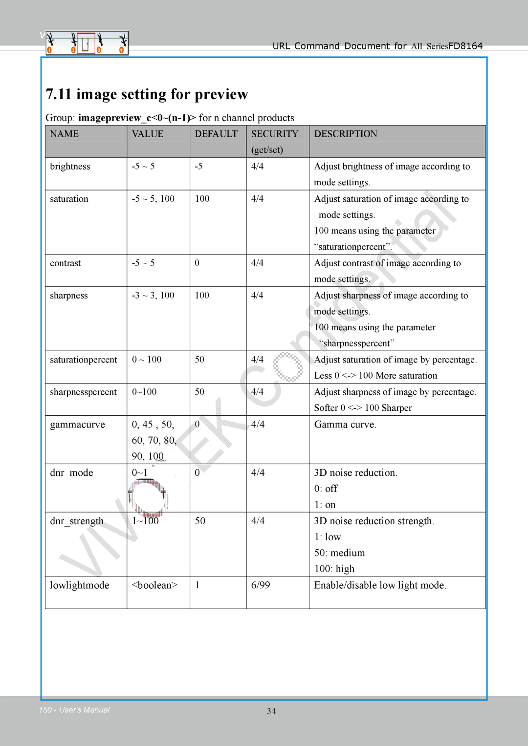 Vivotek FD8164 user manual Image setting for preview, Group imagepreviewc0~n-1for n channel products 