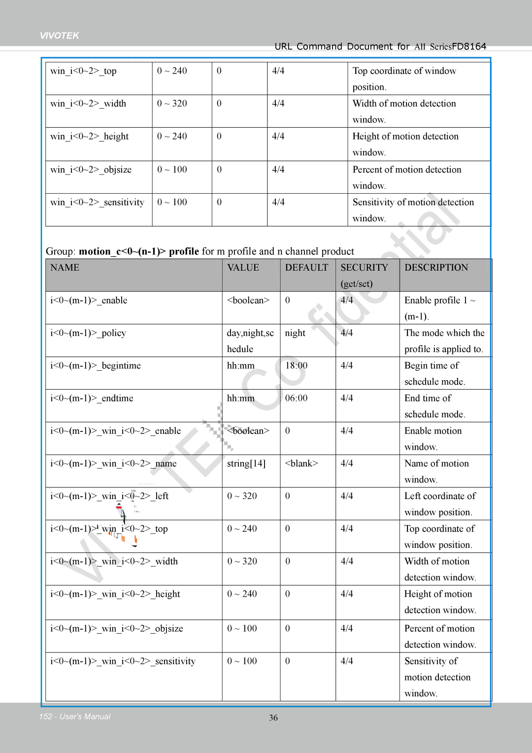 Vivotek FD8164 user manual Name Value Default Security Description 