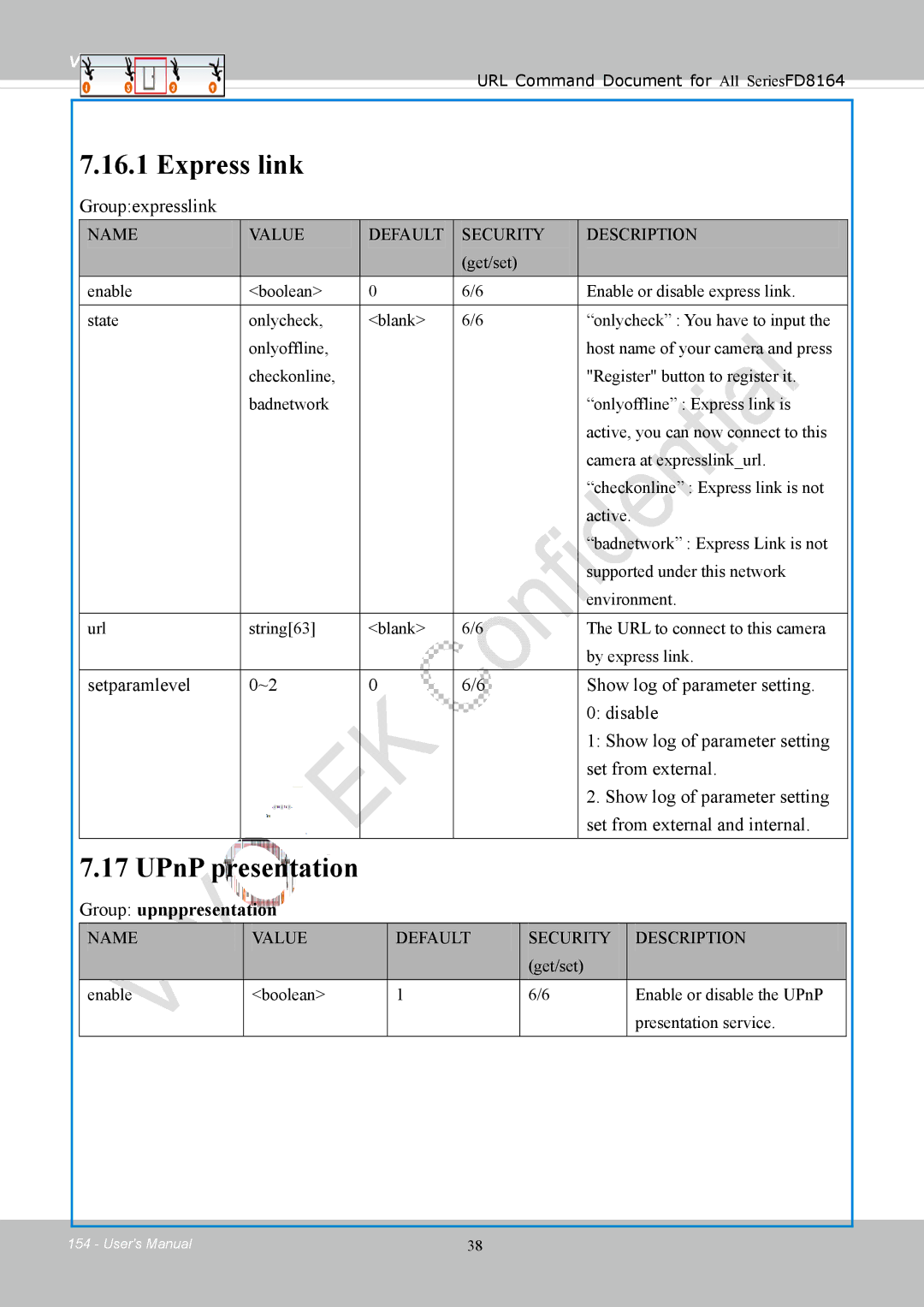 Vivotek FD8164 user manual Express link, UPnP presentation, Groupexpresslink, Group upnppresentation 