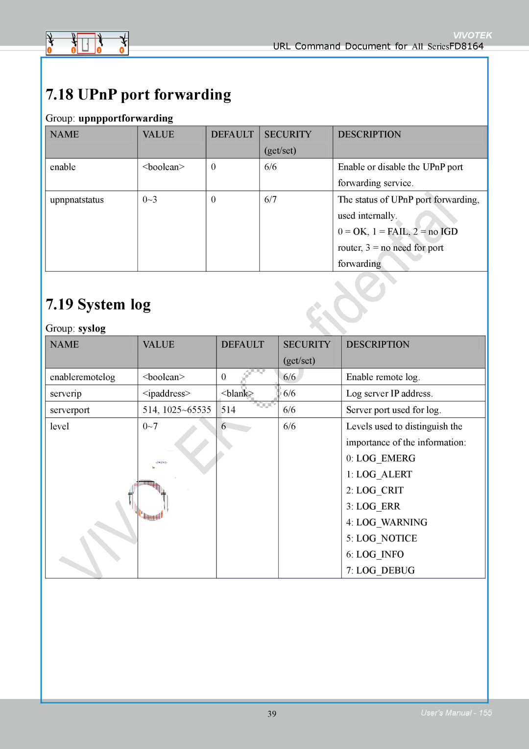 Vivotek FD8164 user manual UPnP port forwarding, System log, Group upnpportforwarding, Group syslog 