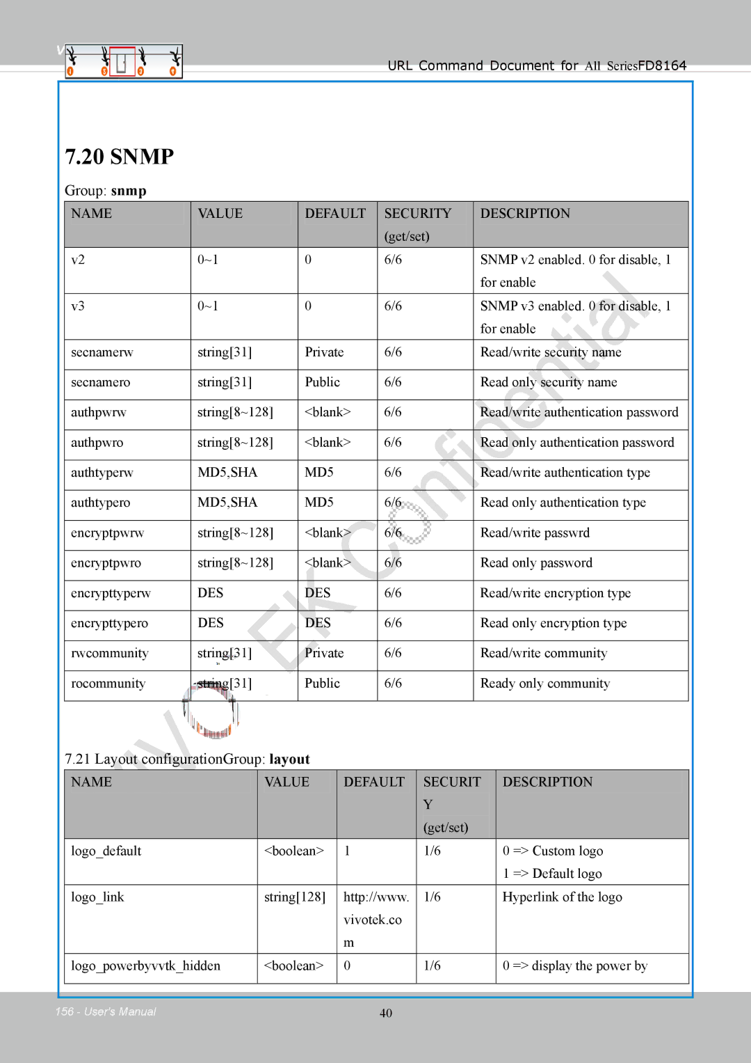 Vivotek FD8164 user manual Snmp, Group snmp, Layout configurationGroup layout 