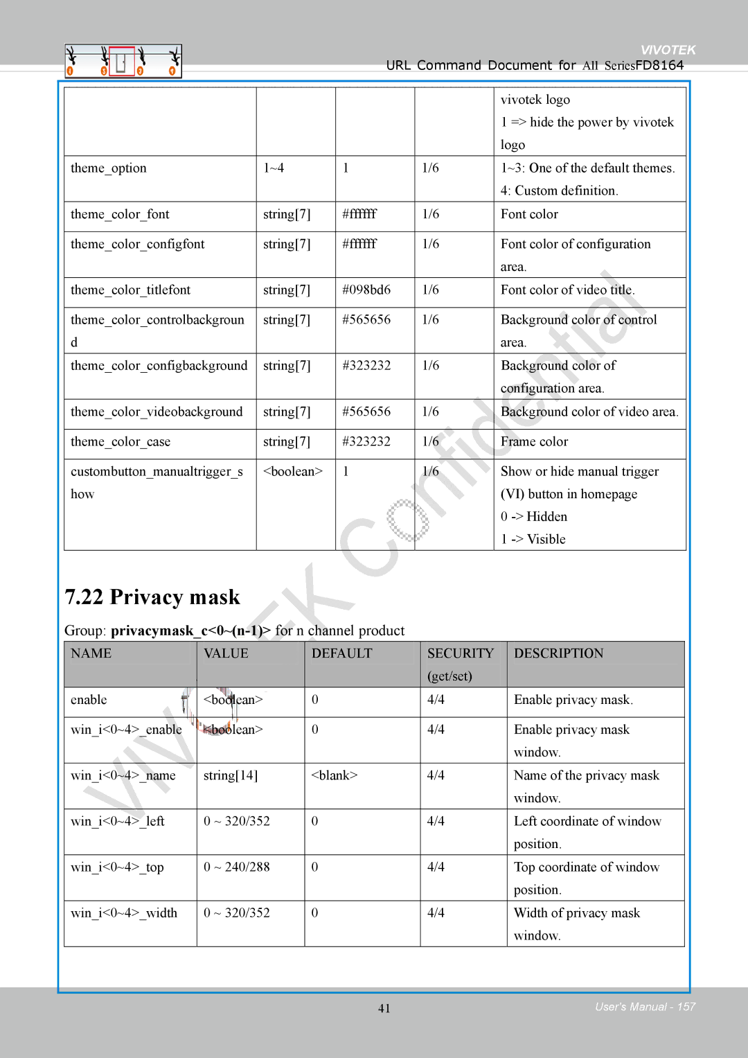 Vivotek FD8164 user manual Privacy mask, Group privacymaskc0~n-1for n channel product 